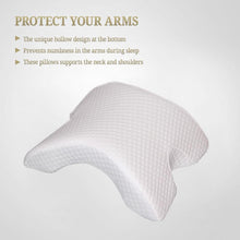 Charger l&#39;image dans la galerie, Slow Rebound Pressure Pillow