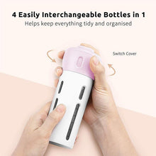 Charger l&#39;image dans la galerie, 4-in-1 Lotion Shampoo Gel Travel Dispenser